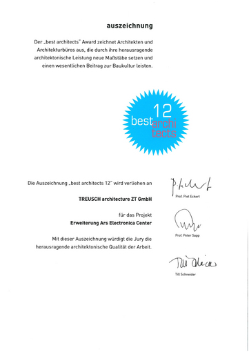 best architects 2012