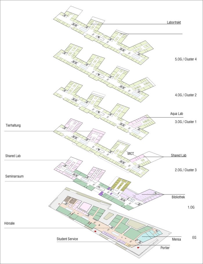 Foto Axo TREUSCH architecture