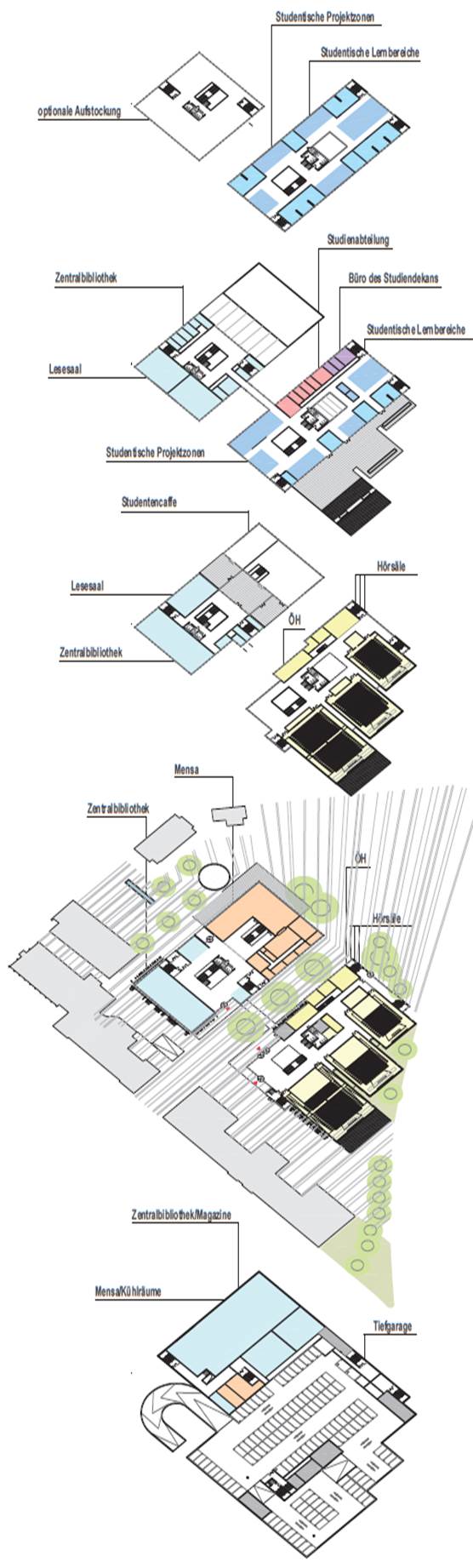 Foto TREUSCH architecture