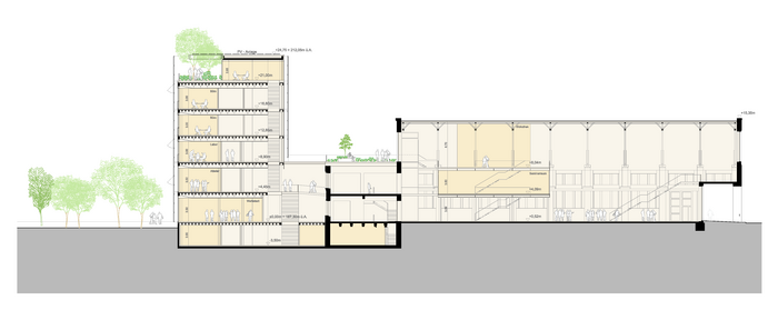 Foto TREUSCH architecture