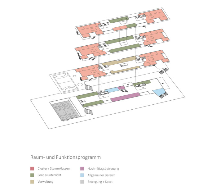 Foto Neubau_BG_BRG_Gerasdorf